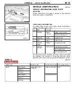 Preview for 15 page of Mitsubishi MOTORS Space Runner 1998 Workshop Manual