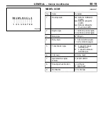 Preview for 17 page of Mitsubishi MOTORS Space Runner 1998 Workshop Manual