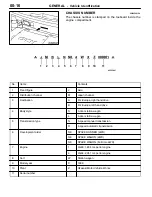 Preview for 18 page of Mitsubishi MOTORS Space Runner 1998 Workshop Manual