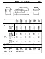 Preview for 21 page of Mitsubishi MOTORS Space Runner 1998 Workshop Manual