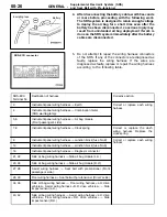 Preview for 28 page of Mitsubishi MOTORS Space Runner 1998 Workshop Manual