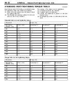 Preview for 34 page of Mitsubishi MOTORS Space Runner 1998 Workshop Manual