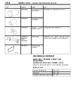 Preview for 40 page of Mitsubishi MOTORS Space Runner 1998 Workshop Manual