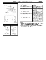 Preview for 63 page of Mitsubishi MOTORS Space Runner 1998 Workshop Manual