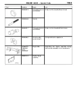 Preview for 79 page of Mitsubishi MOTORS Space Runner 1998 Workshop Manual