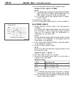 Preview for 84 page of Mitsubishi MOTORS Space Runner 1998 Workshop Manual