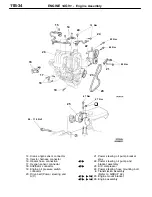 Preview for 108 page of Mitsubishi MOTORS Space Runner 1998 Workshop Manual