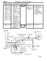 Preview for 124 page of Mitsubishi MOTORS Space Runner 1998 Workshop Manual