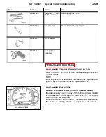 Preview for 127 page of Mitsubishi MOTORS Space Runner 1998 Workshop Manual