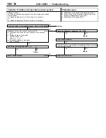 Preview for 134 page of Mitsubishi MOTORS Space Runner 1998 Workshop Manual