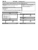 Preview for 136 page of Mitsubishi MOTORS Space Runner 1998 Workshop Manual