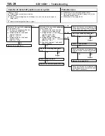 Preview for 138 page of Mitsubishi MOTORS Space Runner 1998 Workshop Manual