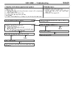 Preview for 139 page of Mitsubishi MOTORS Space Runner 1998 Workshop Manual