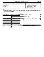 Preview for 145 page of Mitsubishi MOTORS Space Runner 1998 Workshop Manual