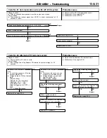 Preview for 149 page of Mitsubishi MOTORS Space Runner 1998 Workshop Manual