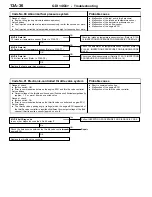 Preview for 154 page of Mitsubishi MOTORS Space Runner 1998 Workshop Manual