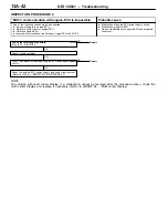 Preview for 160 page of Mitsubishi MOTORS Space Runner 1998 Workshop Manual