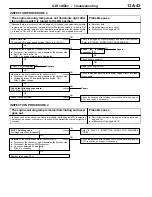 Preview for 161 page of Mitsubishi MOTORS Space Runner 1998 Workshop Manual