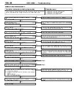 Preview for 162 page of Mitsubishi MOTORS Space Runner 1998 Workshop Manual