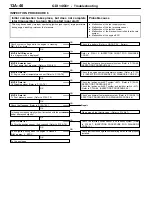 Preview for 164 page of Mitsubishi MOTORS Space Runner 1998 Workshop Manual