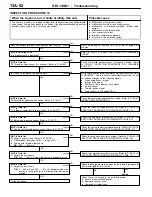 Preview for 170 page of Mitsubishi MOTORS Space Runner 1998 Workshop Manual