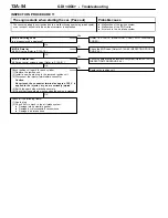 Preview for 172 page of Mitsubishi MOTORS Space Runner 1998 Workshop Manual