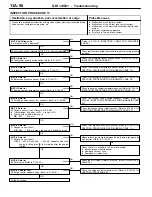 Preview for 174 page of Mitsubishi MOTORS Space Runner 1998 Workshop Manual