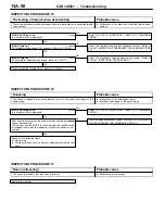 Preview for 176 page of Mitsubishi MOTORS Space Runner 1998 Workshop Manual