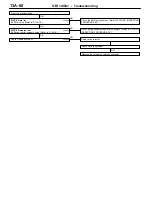 Preview for 178 page of Mitsubishi MOTORS Space Runner 1998 Workshop Manual