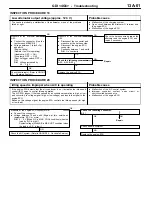 Preview for 179 page of Mitsubishi MOTORS Space Runner 1998 Workshop Manual