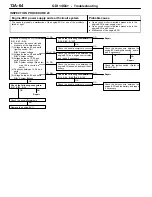 Preview for 182 page of Mitsubishi MOTORS Space Runner 1998 Workshop Manual