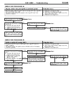 Preview for 183 page of Mitsubishi MOTORS Space Runner 1998 Workshop Manual