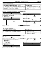 Preview for 189 page of Mitsubishi MOTORS Space Runner 1998 Workshop Manual