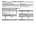 Preview for 190 page of Mitsubishi MOTORS Space Runner 1998 Workshop Manual