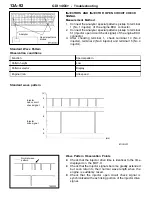 Preview for 210 page of Mitsubishi MOTORS Space Runner 1998 Workshop Manual