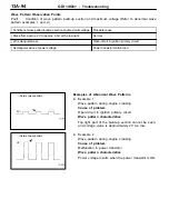 Preview for 212 page of Mitsubishi MOTORS Space Runner 1998 Workshop Manual