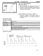 Preview for 213 page of Mitsubishi MOTORS Space Runner 1998 Workshop Manual