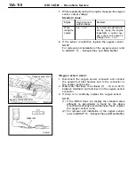 Preview for 228 page of Mitsubishi MOTORS Space Runner 1998 Workshop Manual