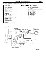 Preview for 247 page of Mitsubishi MOTORS Space Runner 1998 Workshop Manual