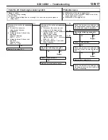 Предварительный просмотр 259 страницы Mitsubishi MOTORS Space Runner 1998 Workshop Manual