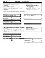 Предварительный просмотр 268 страницы Mitsubishi MOTORS Space Runner 1998 Workshop Manual