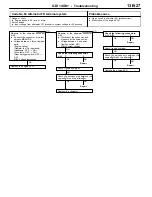 Предварительный просмотр 269 страницы Mitsubishi MOTORS Space Runner 1998 Workshop Manual