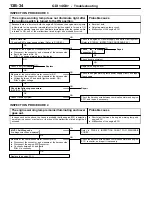 Предварительный просмотр 276 страницы Mitsubishi MOTORS Space Runner 1998 Workshop Manual