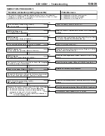 Предварительный просмотр 277 страницы Mitsubishi MOTORS Space Runner 1998 Workshop Manual