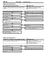 Предварительный просмотр 286 страницы Mitsubishi MOTORS Space Runner 1998 Workshop Manual