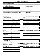 Предварительный просмотр 289 страницы Mitsubishi MOTORS Space Runner 1998 Workshop Manual