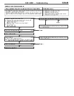 Предварительный просмотр 291 страницы Mitsubishi MOTORS Space Runner 1998 Workshop Manual