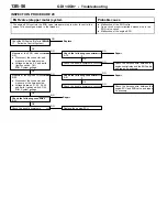 Preview for 298 page of Mitsubishi MOTORS Space Runner 1998 Workshop Manual