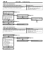 Preview for 300 page of Mitsubishi MOTORS Space Runner 1998 Workshop Manual