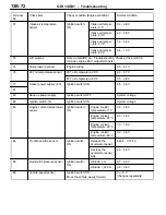 Preview for 314 page of Mitsubishi MOTORS Space Runner 1998 Workshop Manual